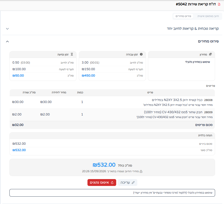 פירוט חלקים וחיוב לקריאת שירות של FIXUS, כולל כבלים ומפסקים שסופקו, זמן נסיעה ועבודה, עם סה"כ לתשלום